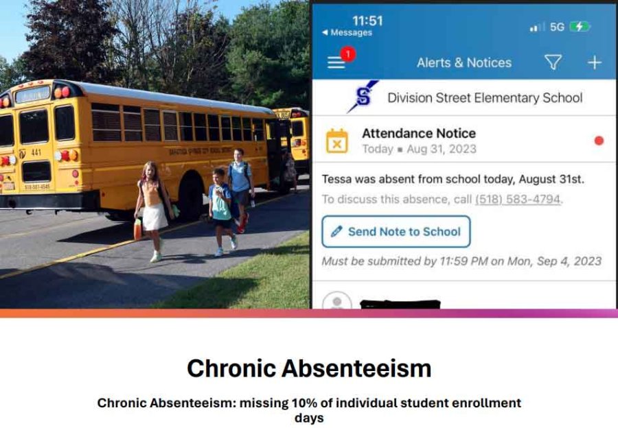 A slide from a presentation delivered at the May 9 Saratoga Springs City School District Board of Education meeting shows a screenshot of ParentSquare, an automated notification system that allows parents to communicate directly with attendance clerks.