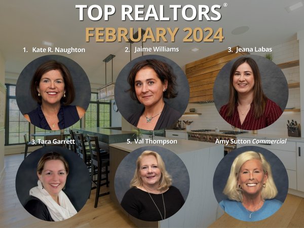 Roohan Realty February 2024 - Top Real Estate Agents
