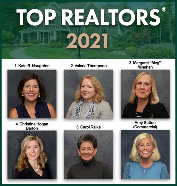 Top Local REALTORS® of 2021