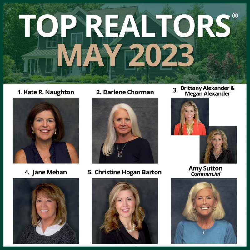 May 2023 – Top Real Estate Agents