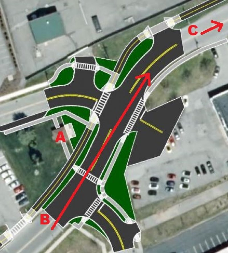 Rendering of Intersection Design. Source: City of Saratoga Springs. Perspective: A-Old Red Spring. B-High Rock Ave. C- Excelsior Ave.