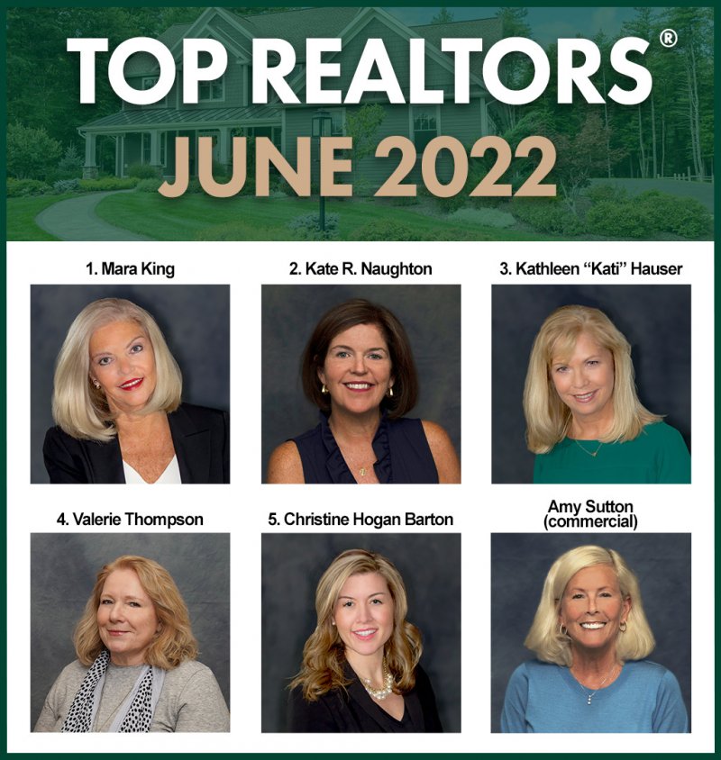 Top Saratoga REALTORSⓇ for June 2022